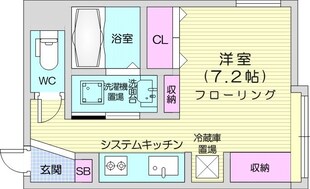 Convient新琴似の物件間取画像